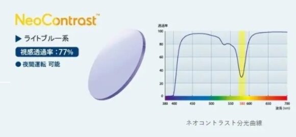 NeoContrast(25%ライトブルー)
