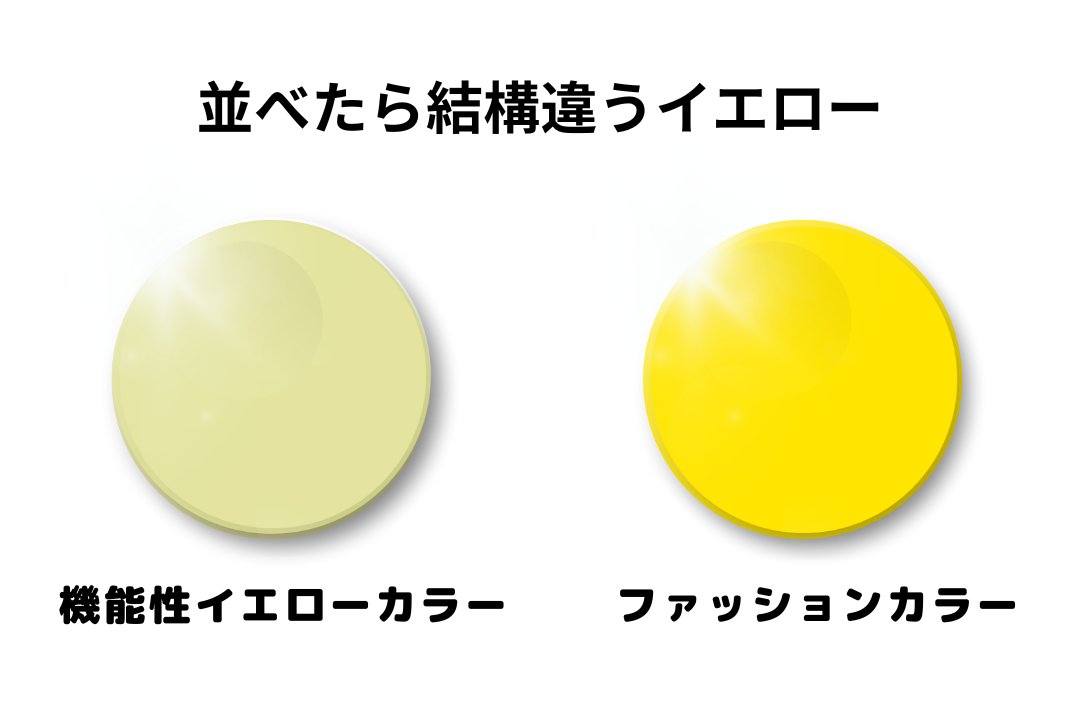 機能性イエローカラーレンズとファッションイエローカラーレンズ